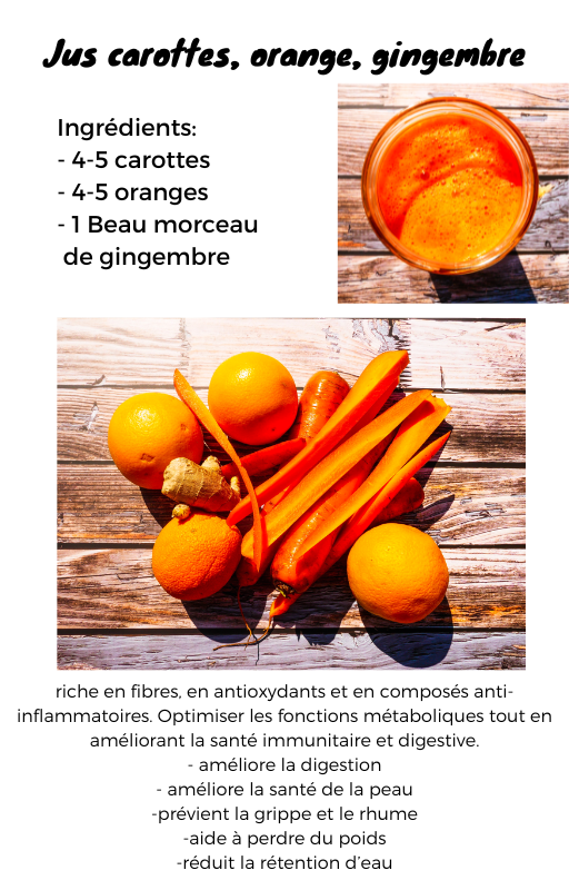 Faites le plein de vitamines, le e-book de jus