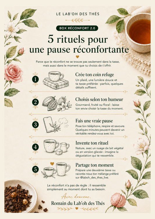 Cinq rituels pour une pause réconfortante – Box Réconfort 2.0